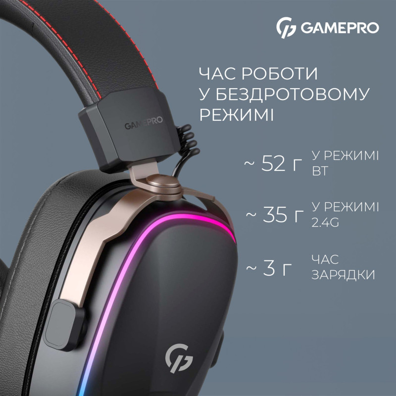 Навушники GamePro Asgard Valkyria Wireless RGB Tri-Mod Black (HSW249)