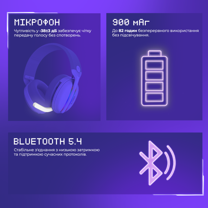 Наушники Proove Gaming Glimmer (APP) black/purple (WHGL00022016)