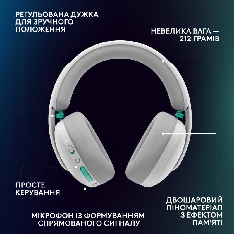 Навушники Logitech G325 Lightspeed Wireless White