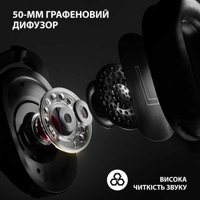 Гарнітура Logitech G Pro X2 Wireless LightSpeed Black (981-001263)