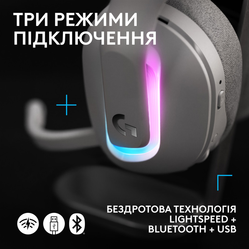 Навушники Logitech G522 Lightspeed White (981-001550)