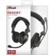 Навушники Trust Como Headset Black (16659)