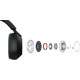 Навушники Sony WH-1000XM5 Black (WH1000XM5B.CE7)