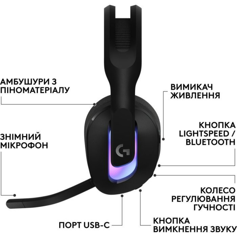 Навушники Logitech G522 Lightspeed Black (981-001544)