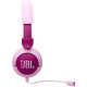 Навушники JBL Junior 320 Purple (JBLJR320PUR)