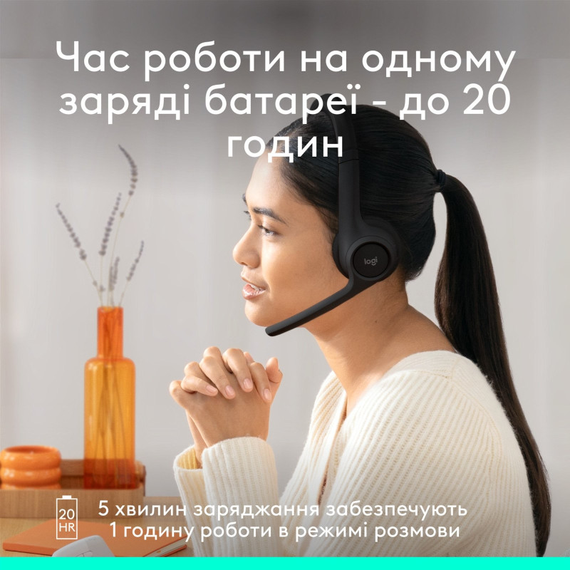Навушники Logitech Zone 300 Wireless Black (981-001407)