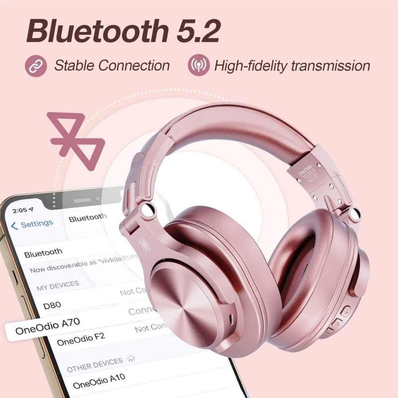 Навушники OneOdio Fusion A70 Rose Gold