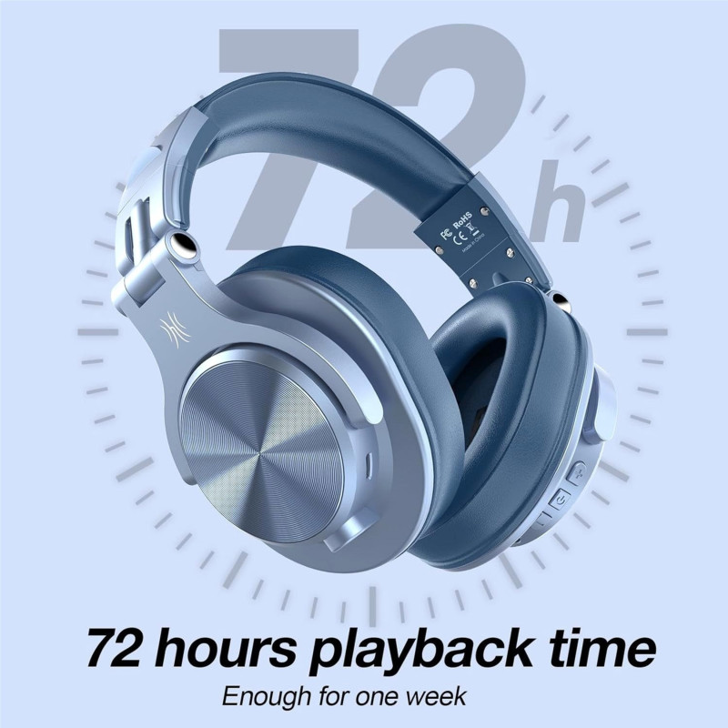 Навушники OneOdio Fusion A70 Sky Blue