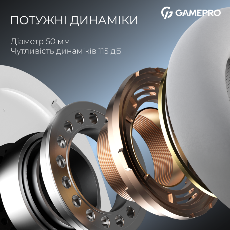 Навушники GamePro Asgard Skadi White (HSW191WB)