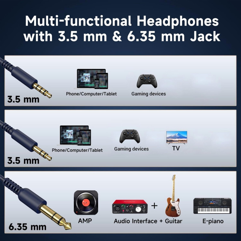 Навушники OneOdio Pro 10 Deep Blue