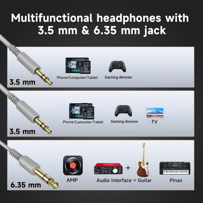 Навушники OneOdio Pro 10 Silver