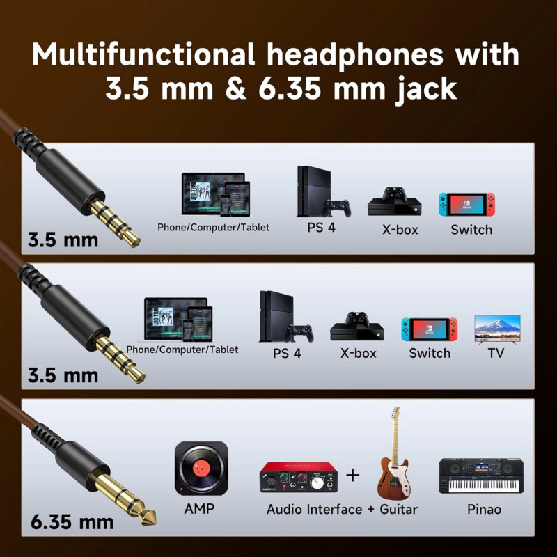 Навушники OneOdio Pro 30 Silver