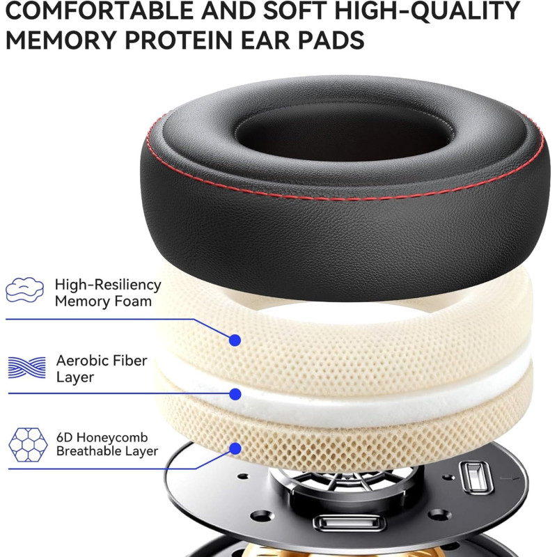 Навушники OneOdio Pro 50 Black