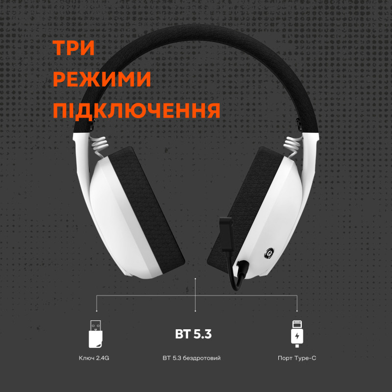 Навушники Canyon GH-13 Ego Wireless Gaming 7.1 White (CND-SGHS13W)