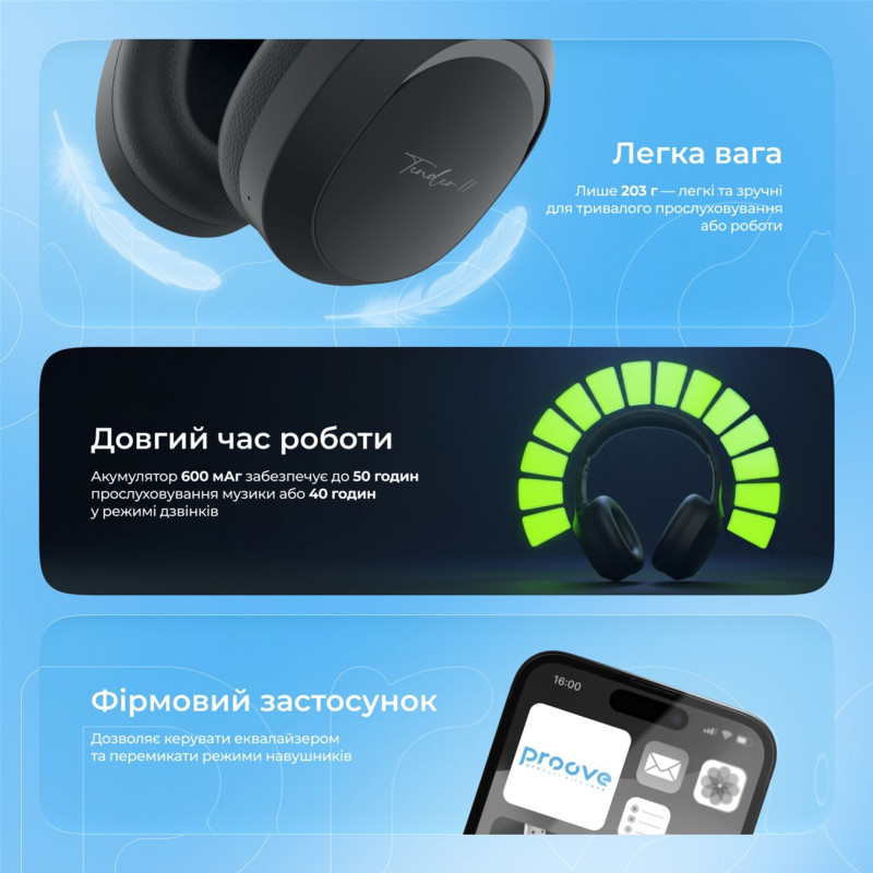 Навушники Proove Tender 2 (APP) White (HPTR2001AP02)