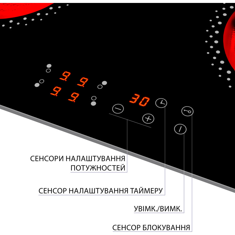 Варильна поверхня Minola MVH 6030 KBL