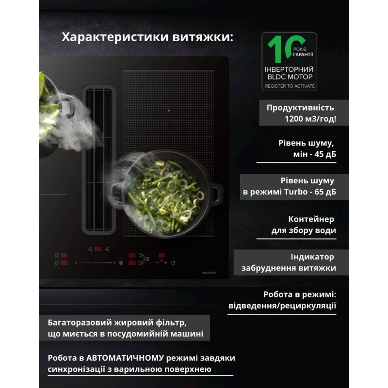 Варильна поверхня Interline HIV 960 SIR BA SYNERGY