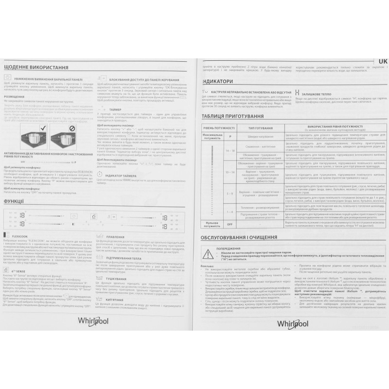 Варильна поверхня Whirlpool WL S2760 BF/S