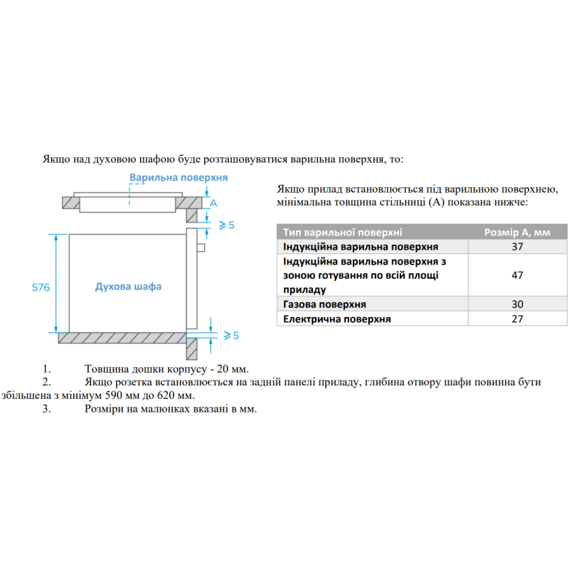 Духова шафа Interline OEG 581 ECR BA