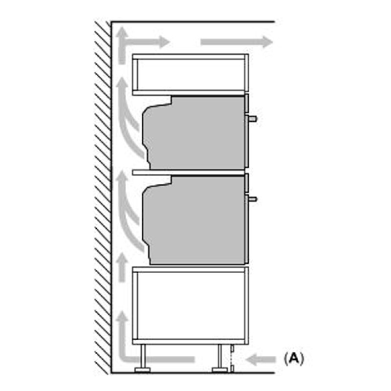 Духова шафа Bosch CMG7241B1