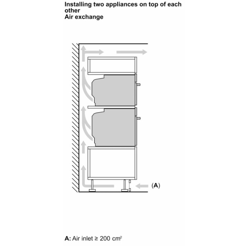 Духова шафа Bosch HBG7341B1