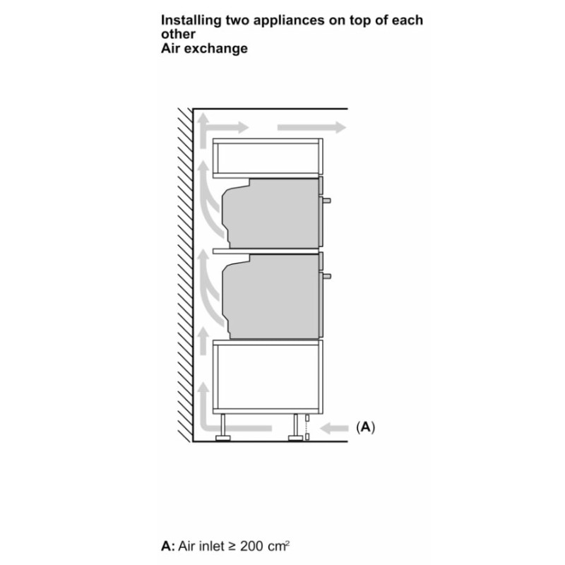 Духова шафа Bosch HBG7361B1