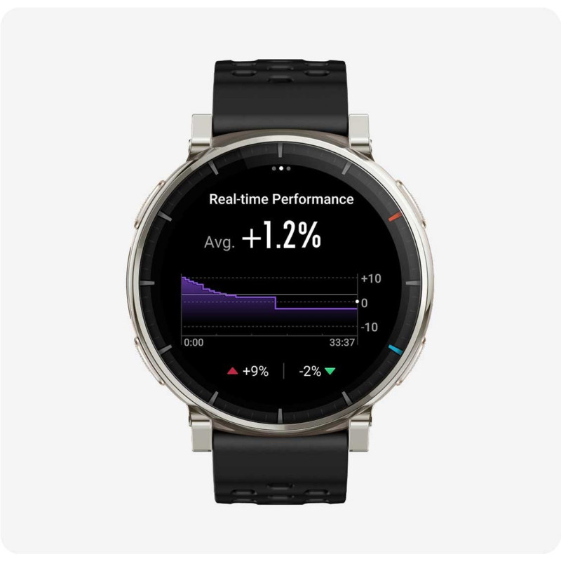Смарт-годинник Amazfit Active 3 Premium Apex Silver (W2559GL1N) 