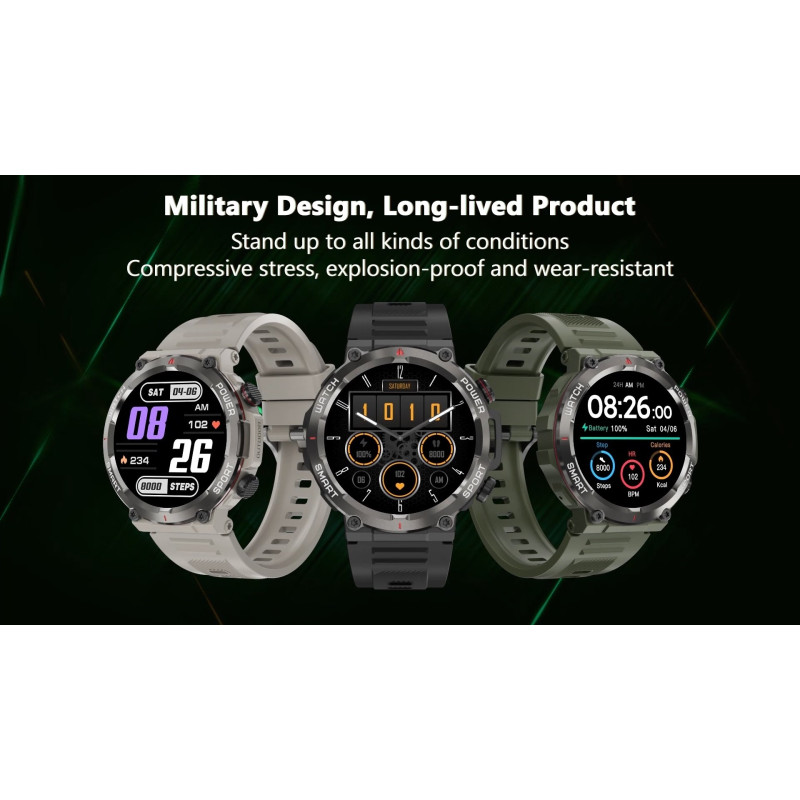 Смарт-годинник Blackview W50 Black