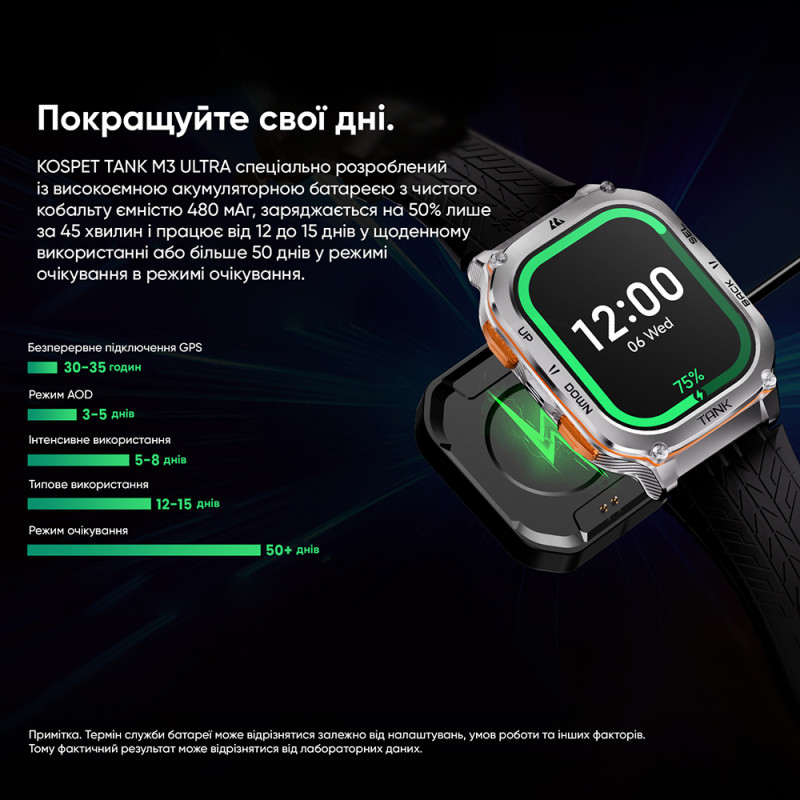 Смарт-годинник KOSPET TANK M3 ULTRA BLACK