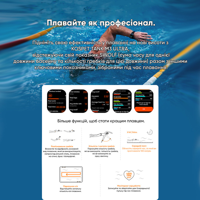 Смарт-годинник KOSPET TANK M3 ULTRA BLACK