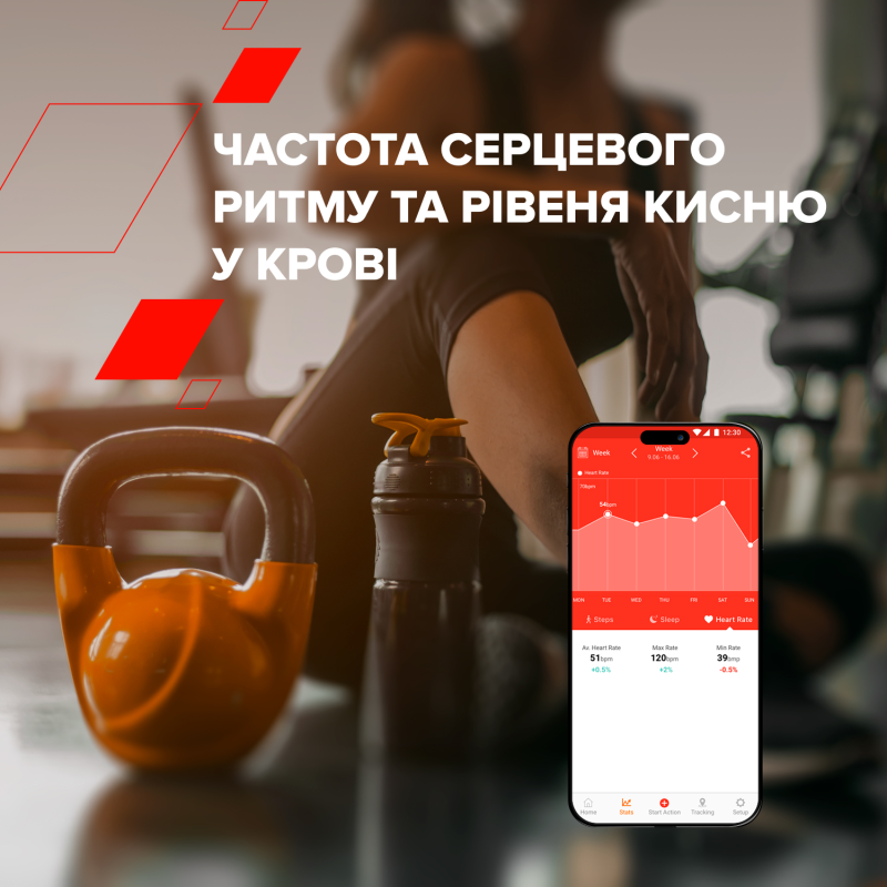 Смарт-годинник Canyon Otto SW-86 Red (CNS-SW86RR)