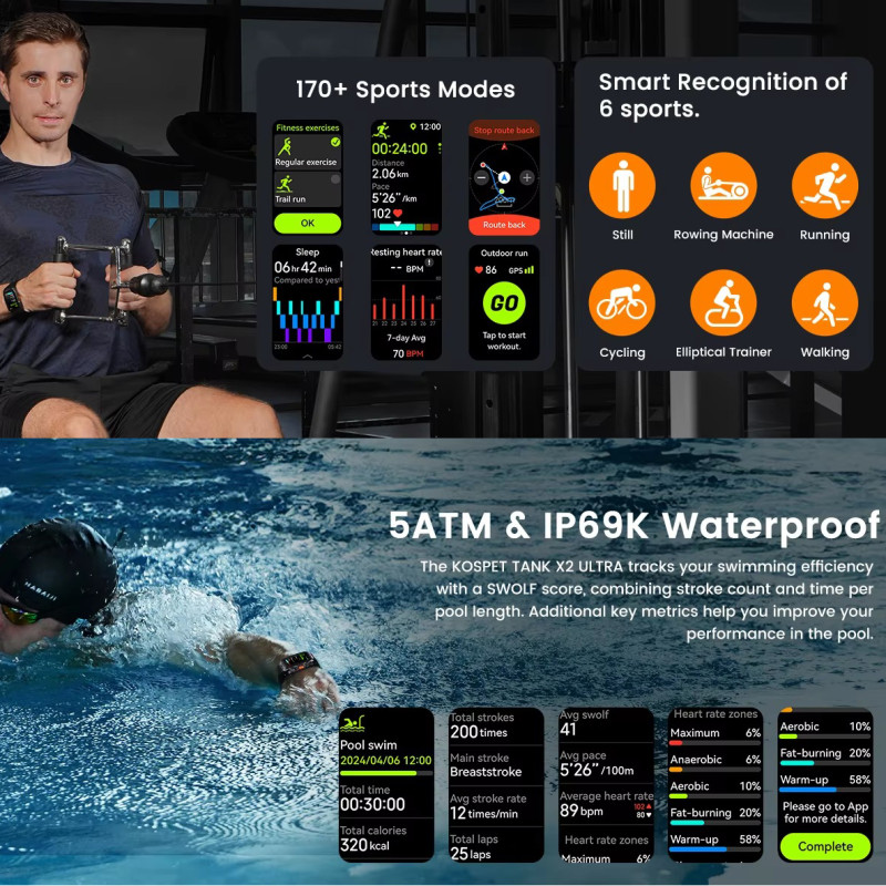 Смарт-годинник KOSPET TANK X2 ULTRA BLACK