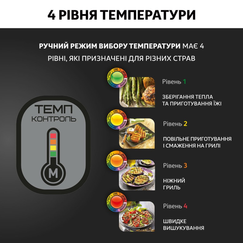 Гриль Tefal OptiGrill+ GC712D34