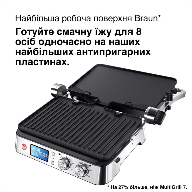 Гриль BRAUN CG 9047