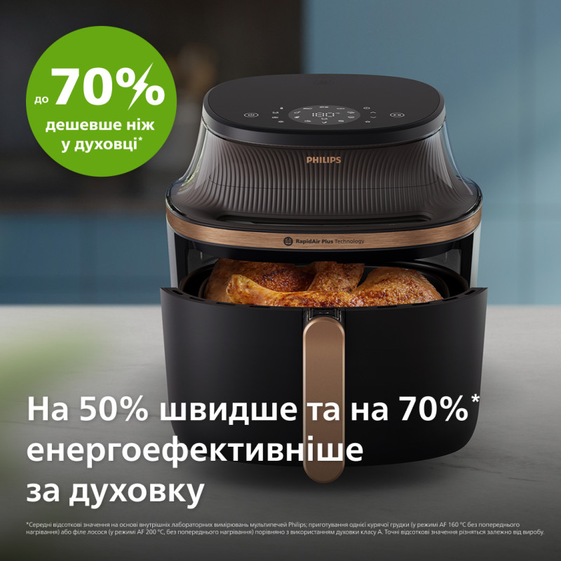 Мультипіч Philips Ovi NA332/00