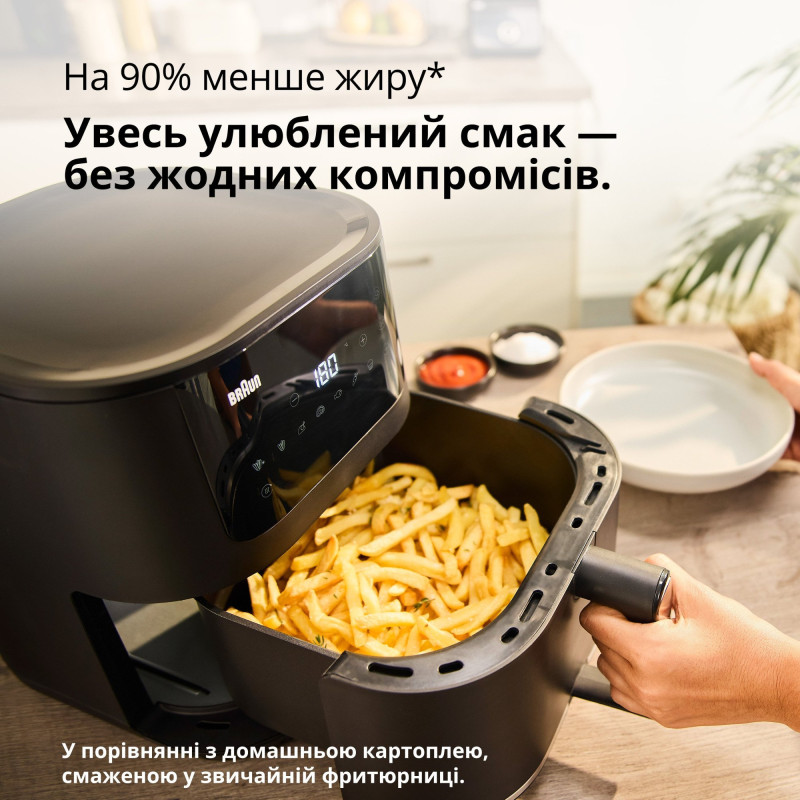 Мультипіч Braun MultiFry 5 HF5030IBK