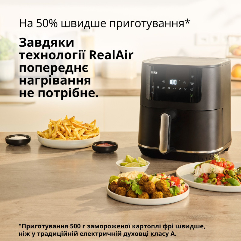 Мультипіч Braun MultiFry 5 HF5030IBK