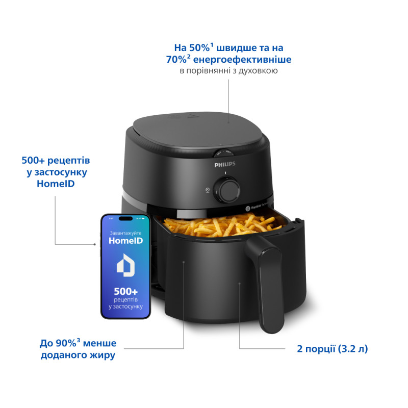 Мультипіч Philips NA110/00