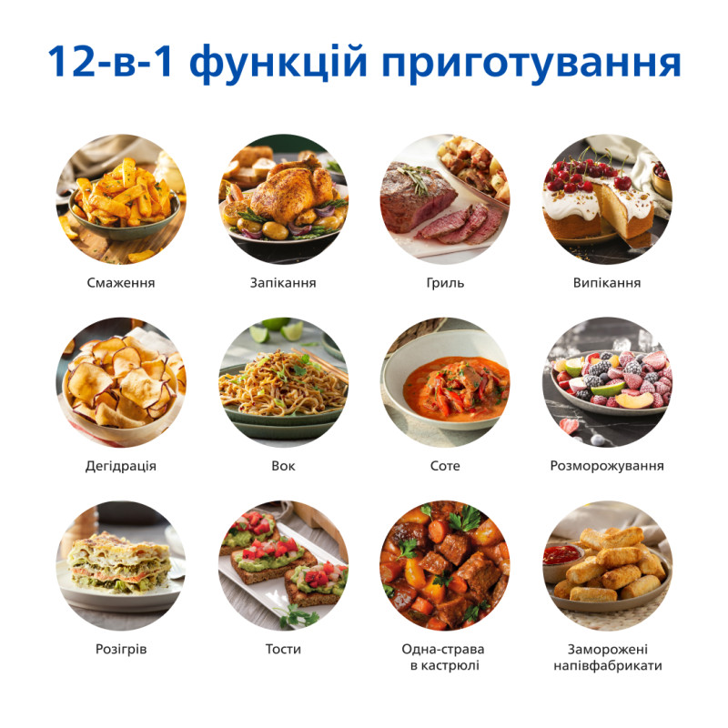 Мультипіч Philips NA110/00