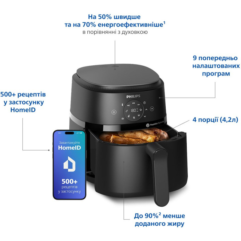 Мультипіч Philips Ovi Dual Steam NA229/00