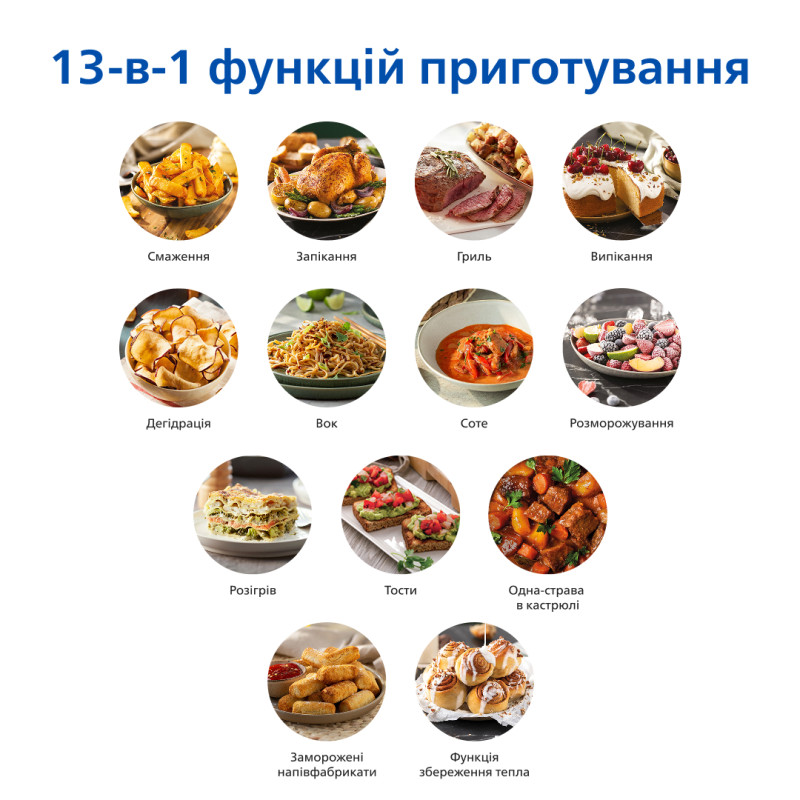 Мультипіч Philips Ovi Dual Steam NA229/00