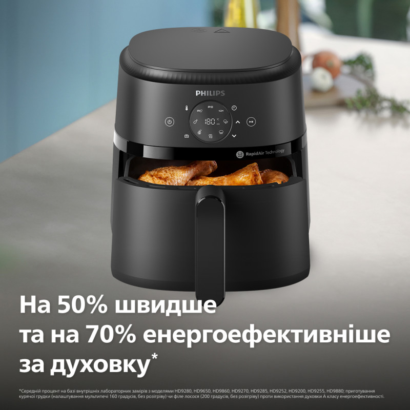 Мультипіч Philips Ovi Dual Steam NA229/00