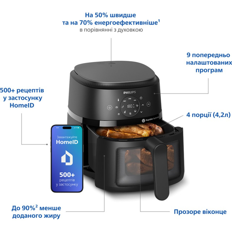 Мультипіч Philips NA220/00