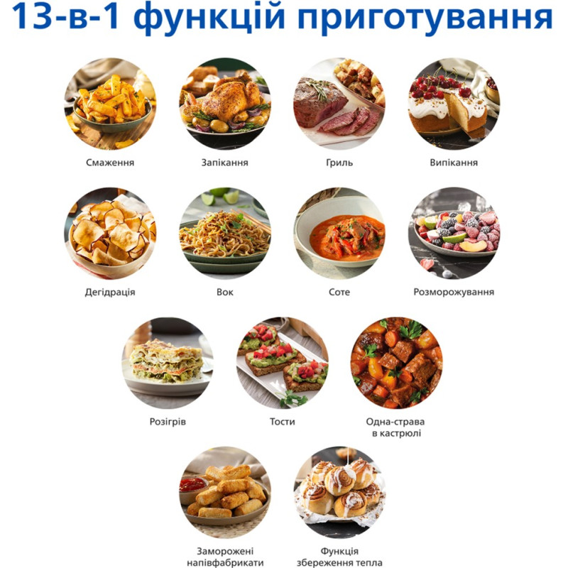 Мультипіч Philips NA220/00