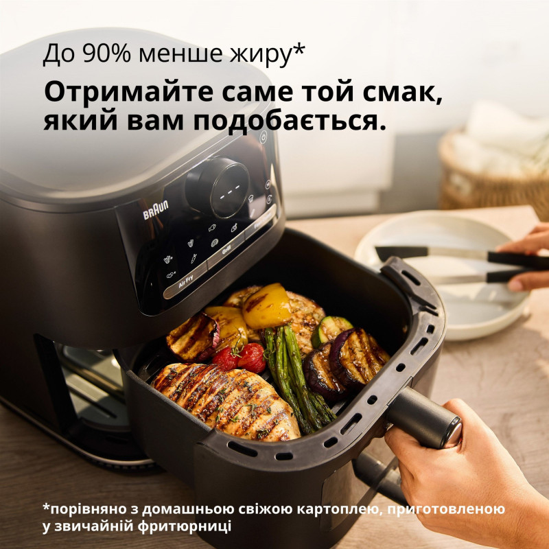 Мультипіч BRAUN HF5075IBK