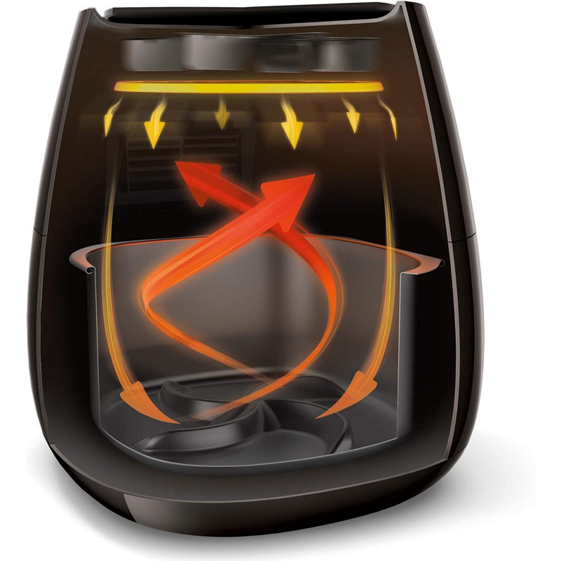 Мультипіч Philips Essential HD9252/90