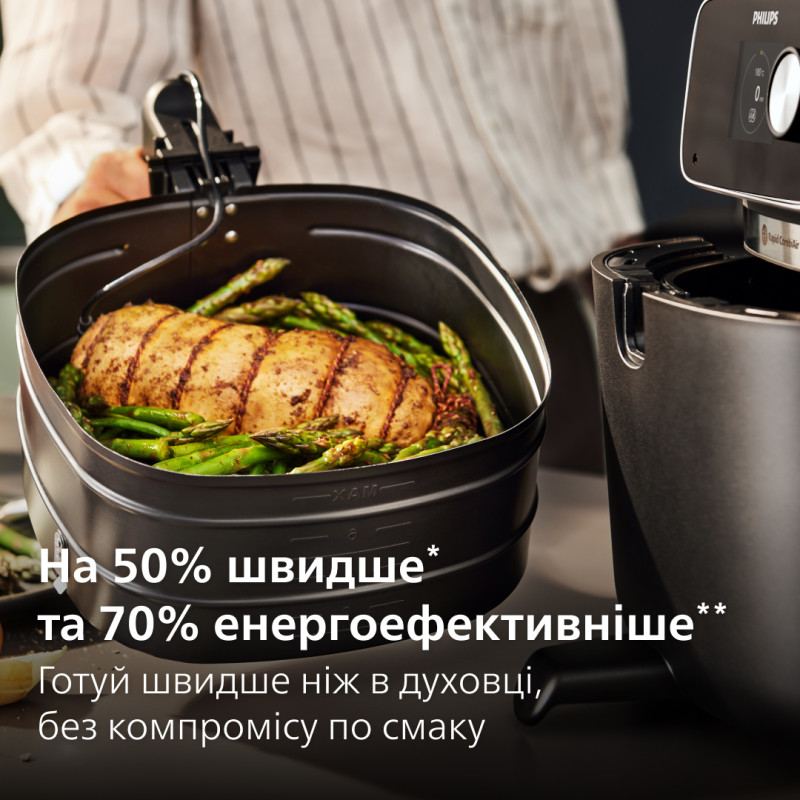 Мультипіч Philips Combi XXL HD9880/90