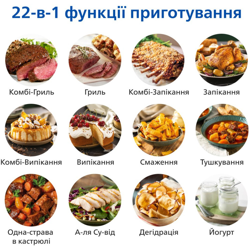 Мультипіч Philips Combi XXL HD9880/90