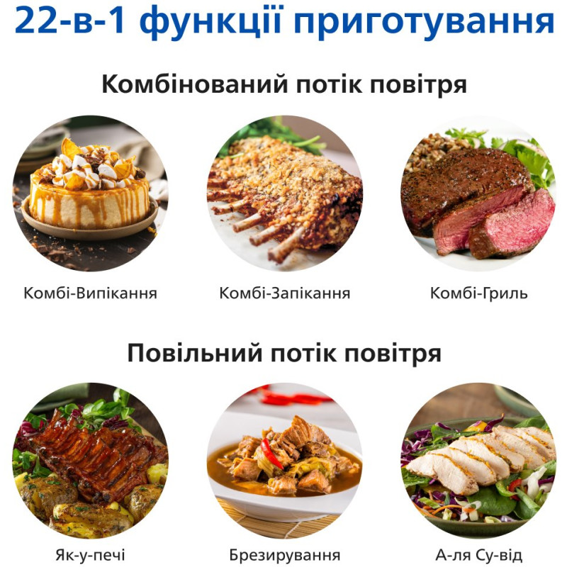 Мультипіч Philips Combi XXL HD9880/90