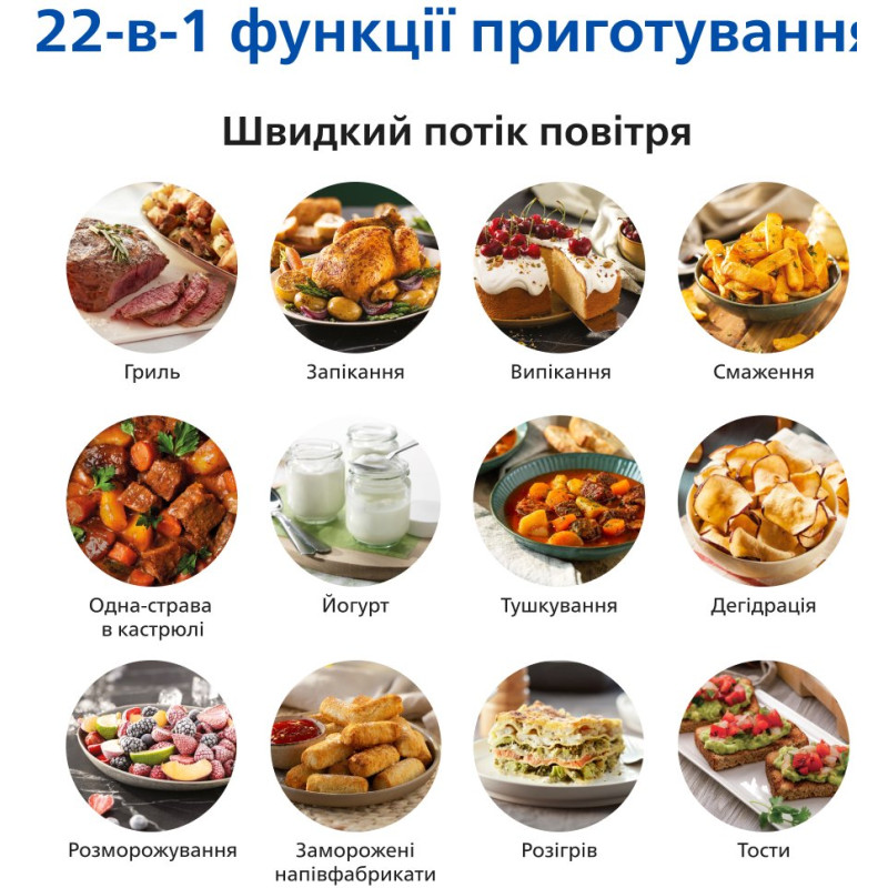 Мультипіч Philips Combi XXL HD9880/90